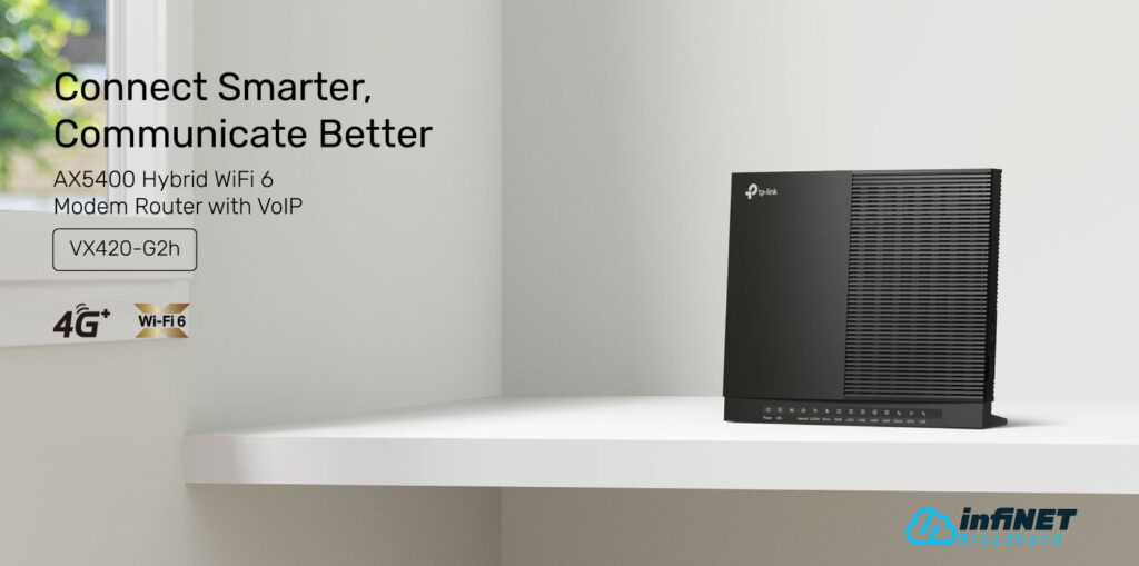 VX420-G2h 4G With 4G Fail Over business modem router