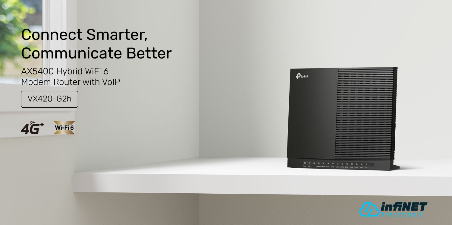 Business Routers & Modems | Connecting Australian Businesses